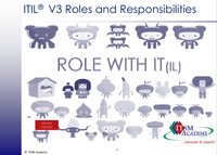 webinar-role-with-itil-v3.png